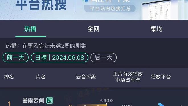 黎双富：湖人50万奖金只扣37%联邦税 每人到手31.5万？️